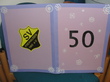  50. Geburtstag Christine